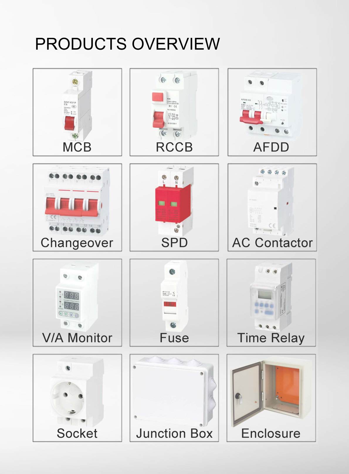Modular DIN Rail