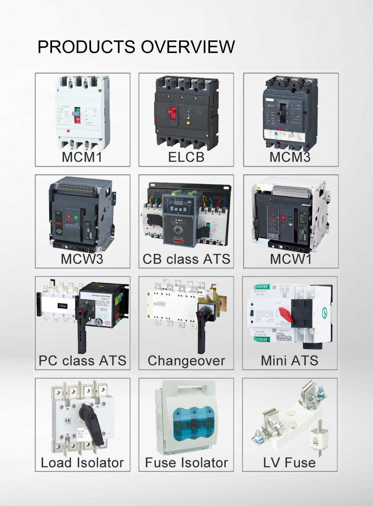 Power Distribution
